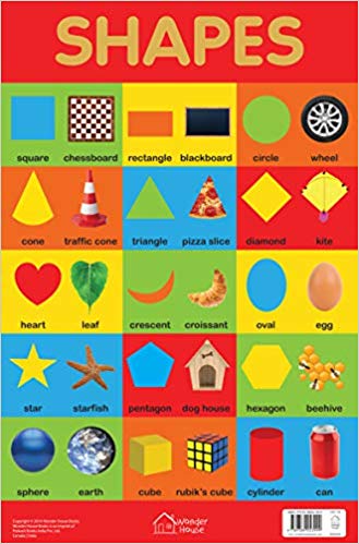 Wonder house Early Learning Educational Charts Shapes